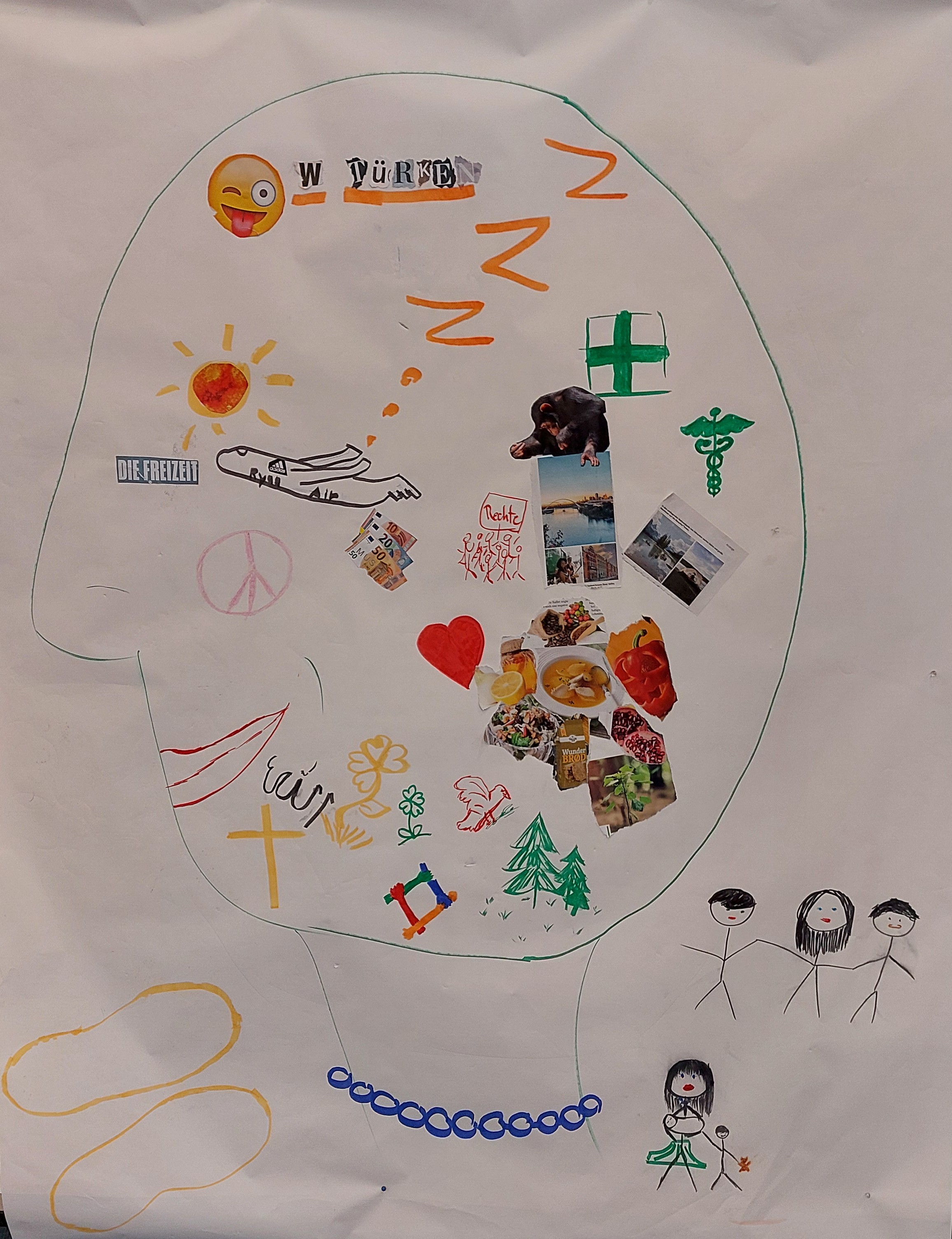 Ideensammlung zum Thema Glück